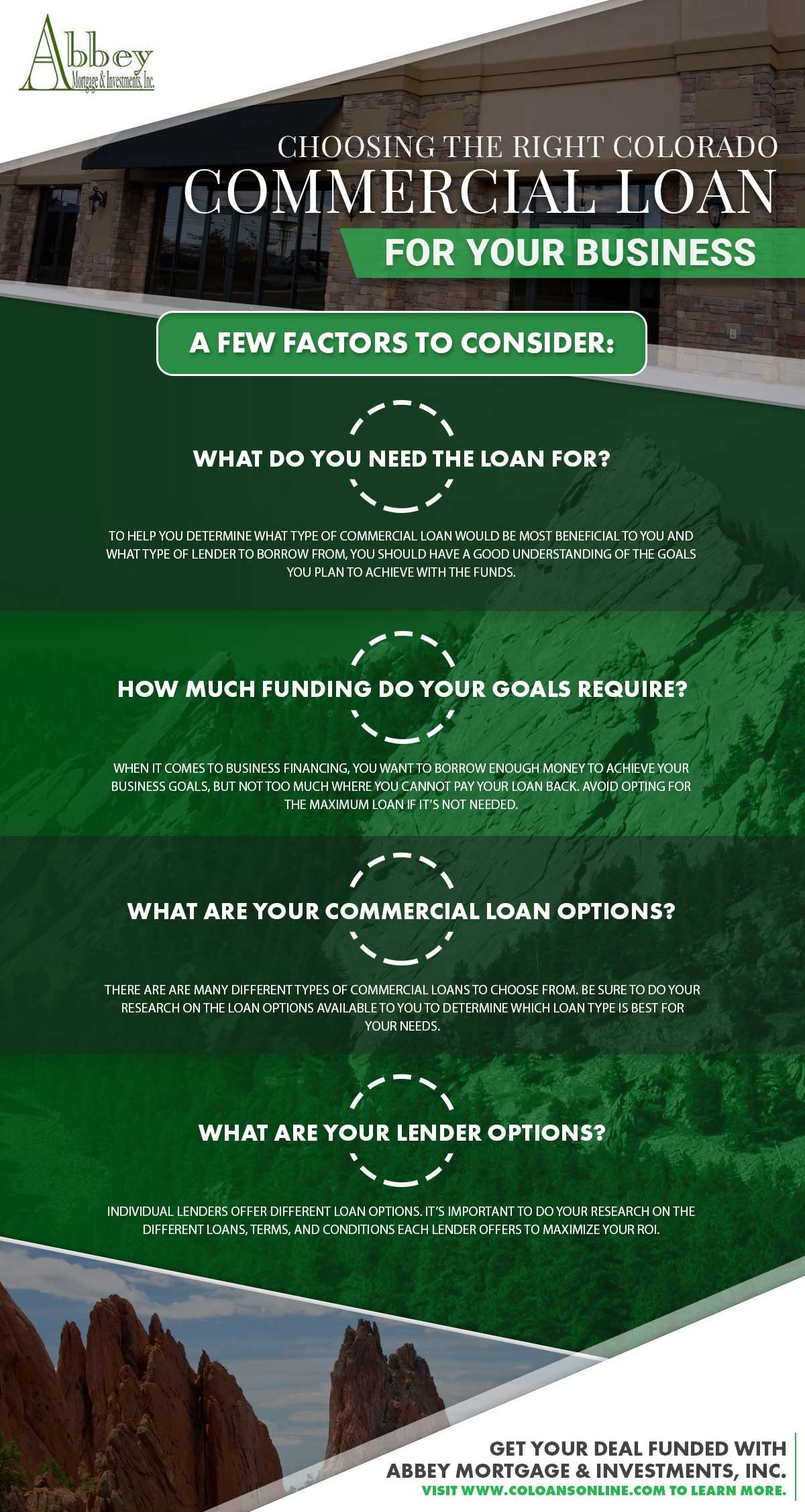 factors commercial loan colorado