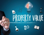 real estate appraisal